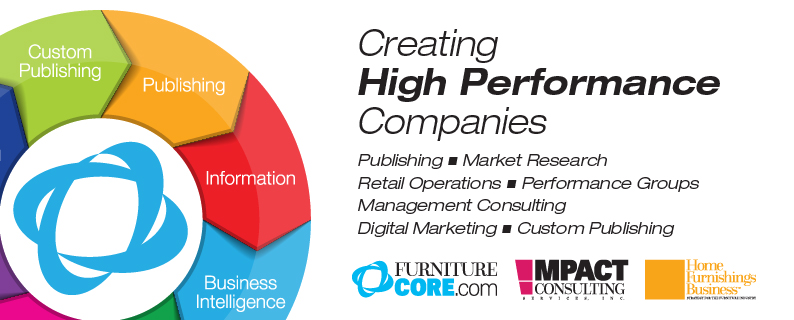 High Performance Companies
