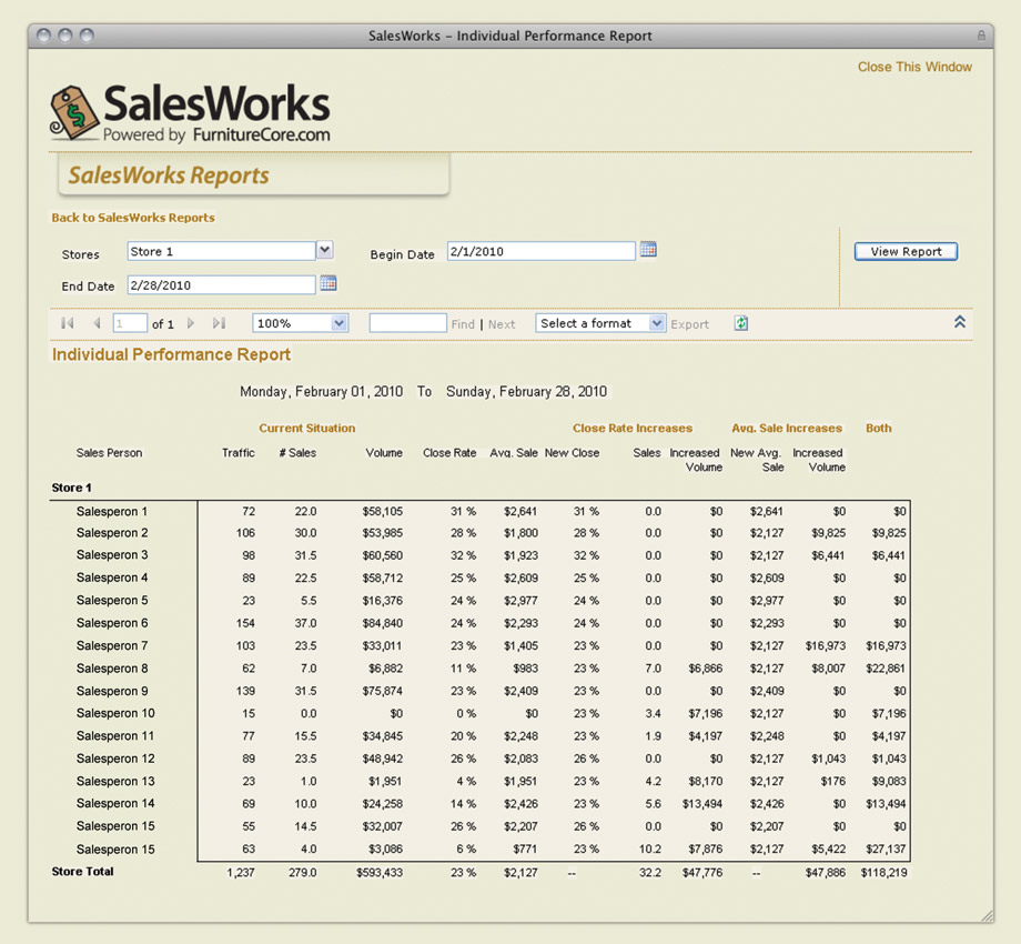 SalesWorks<sup>&copy;</sup> | FurnitureCore